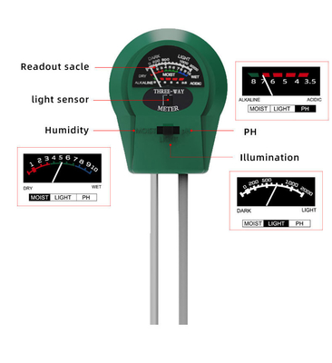 Edelstahlröhrchenprobe 3 in 1 Feuchtigkeits/Licht/Ph-Tester für Pflanzen/Rasen/Bauernhof/Garten