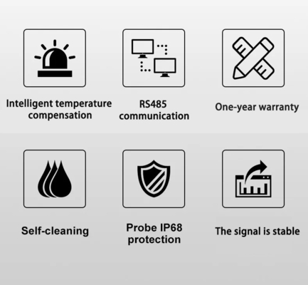 Hochgenaue RS485 4-20mA Nephelometer Wassertrübungssensor für Flüsse in der Industrie
