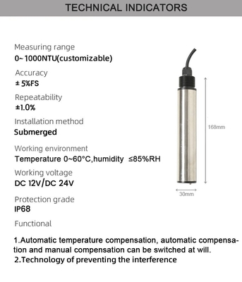 Hochgenaue RS485 4-20mA Nephelometer Wassertrübungssensor für Flüsse in der Industrie