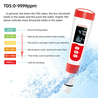Profi-Digital-Wassermonitor-Stift-Tester mit TDS/EC/PH/Temperaturmessung