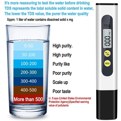 TDS-M2 Portable Pen Digital TDS Meter für genaue Wasserfiltermessung 0-9990Ppm