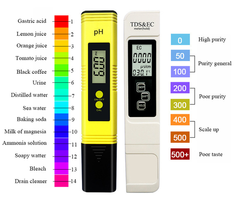 PH TDS EC Temperaturmessgerät Combo Messbereich 0-14ph 0-9990ppm 0-9990us/cm 3V Stiftart