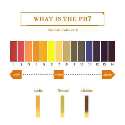 LAB 0-14 pH-Papierteststreifen universeller Indikatorpapier für pH 1-14 Alkalinitätstests