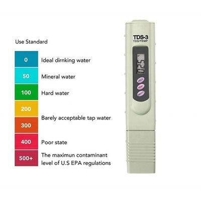 Digitale TDS-Meter zur genauen Messung der Wasserreinheit im Aquarium